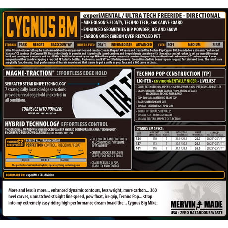早期予約 25-26 正規品 LIBTECH CYGNUS BM