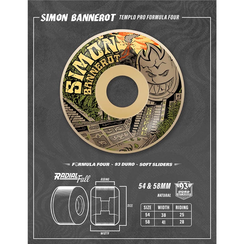 SPITFIRE WHEEL F4 RADIAL FULL 93DU SIMON BANNER