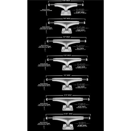 Thunder Truck Foy Angler Team Editions 148