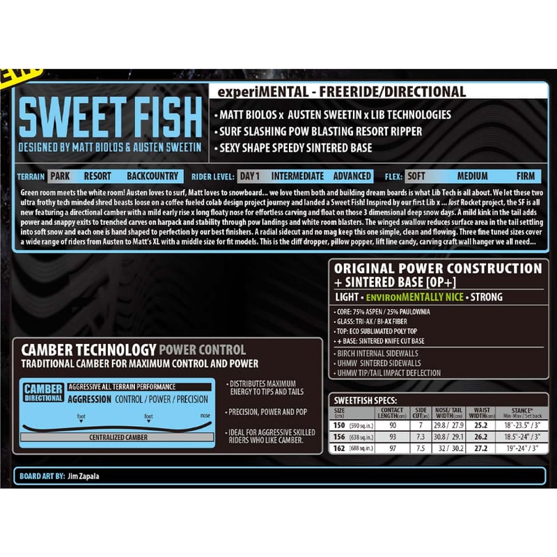早期予約 25-26 正規品 LIBTECH SWEET FISH | ODDBALL SKA