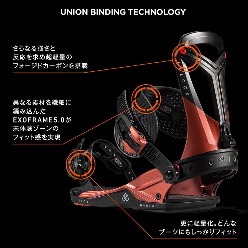 UNION FALCOR ユニオン ファルコア Mサイズフォージドカーボン