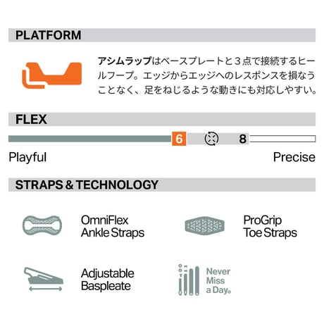 早期予約 26-27 ROME SNOWBOARDS KATANA AW FASE