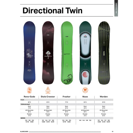 早期予約 25-26 ROME SNOWBOARDS MUSE