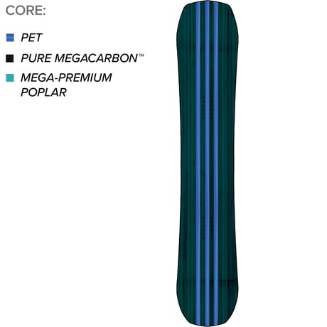 早期予約 26-27 CAPITA SNOWBOARDS MEGA DEATH