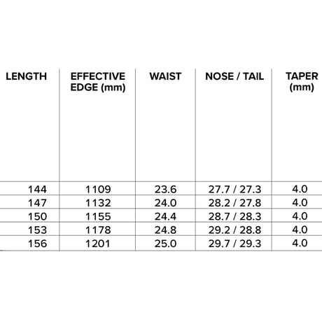 早期予約 26-27 CAPITA SNOWBOARDS ARTEMIS
