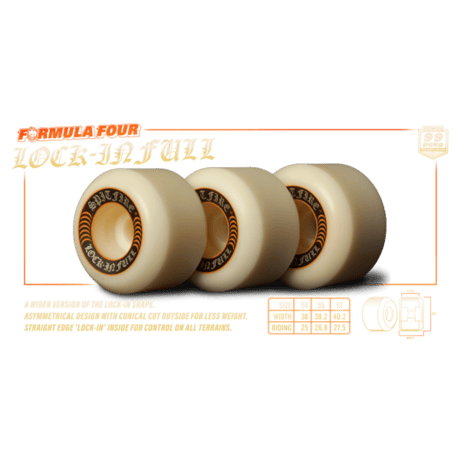 Spitfire Wheel Grimple Head F4 99D Lock ㏌ Full 54mm