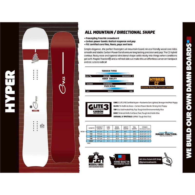 早期予約 24-25 正規品 GNU HYPER | ODDBALL SKATE&SNOW