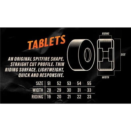 SPITFIRE WHEEL F4 TABLETS 99DU