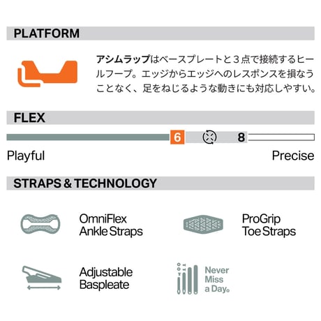 早期予約 26-27 ROME SNOWBOARDS WOMEN'S KATANA AW FASE