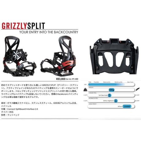 23-24 KARAKORAM GRIZZLY+ Splitboard Interface