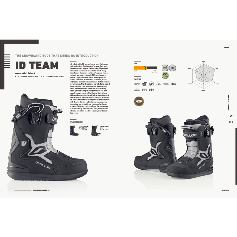 25-26 DEELUXE TEAM ID | ODDBALL SKATE&SNOW ( オッ