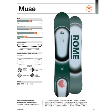 早期予約 25-26 ROME SNOWBOARDS MUSE