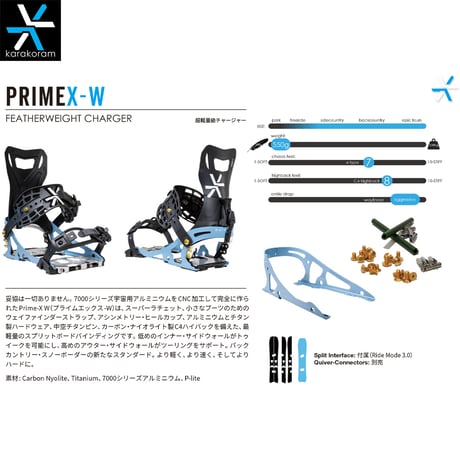 Karakoram スプリットボード RIPEN アイゼンケース Karakoram スプリットボード RIPEN アイゼンケース