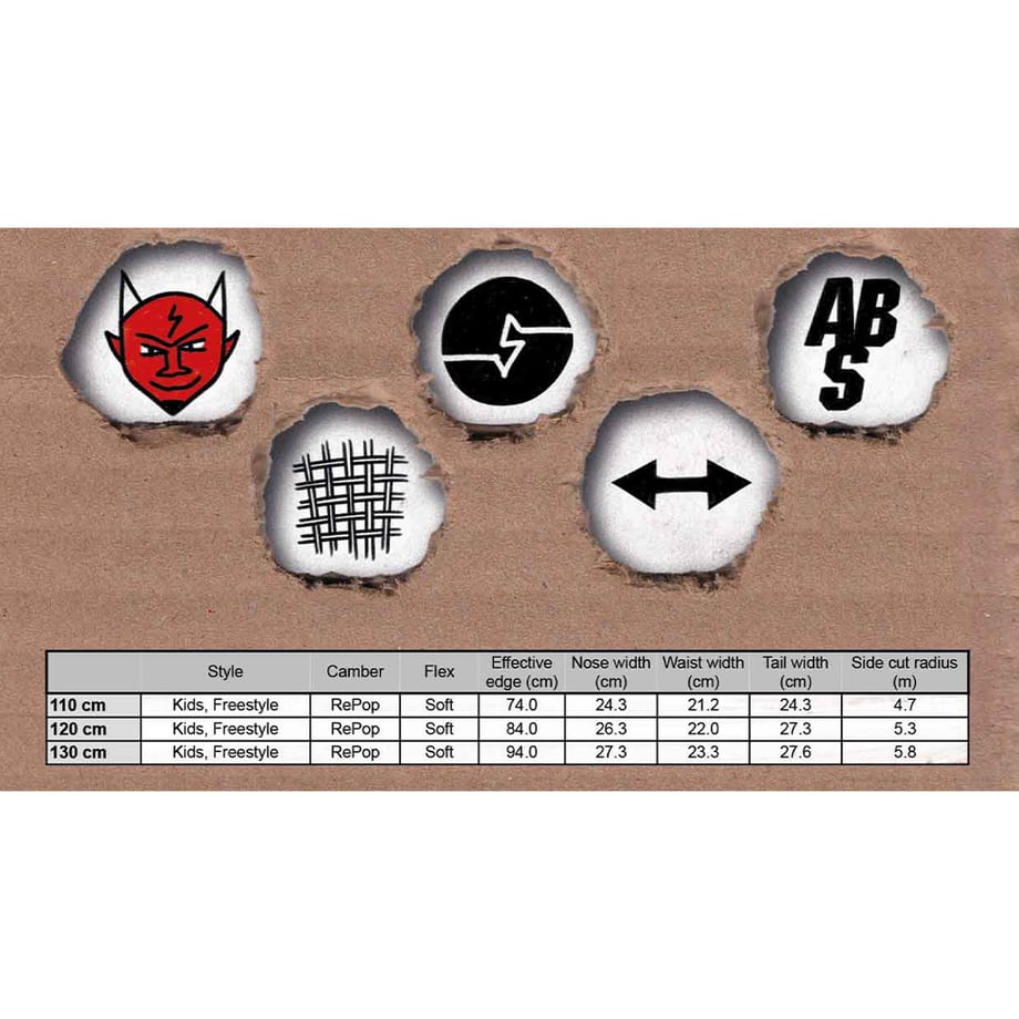 6983010e32510f004f095943