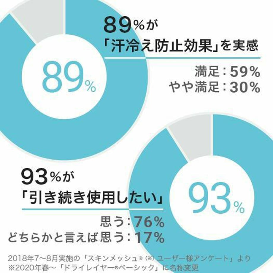 66640a62b0a3021250370ac4
