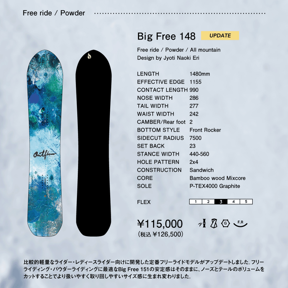 63f5e909e2f3b67415b58e10