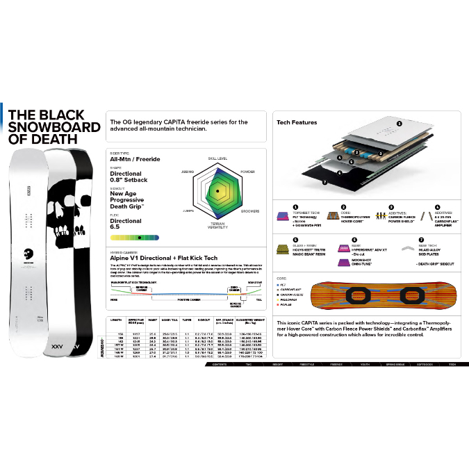 CAPITA ザブラックスノーボードオブデス 159㎝ CAPITA THE BLACK SNOWBOARD OF DEATH・キャピタ ブラック