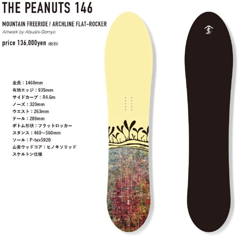 PRANAPUNKS プラーナパンクス　ピーナッツ146 山喜ウッドコア pranapeanuts.gif