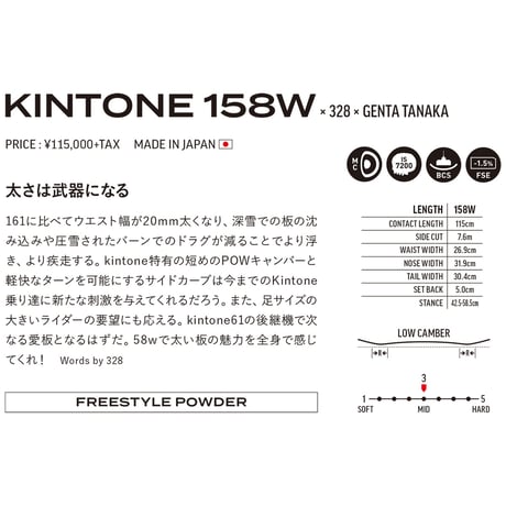 早期予約 26-27 DEATH LABEL KINTONE 158w x 328 x GENTA TANAKA