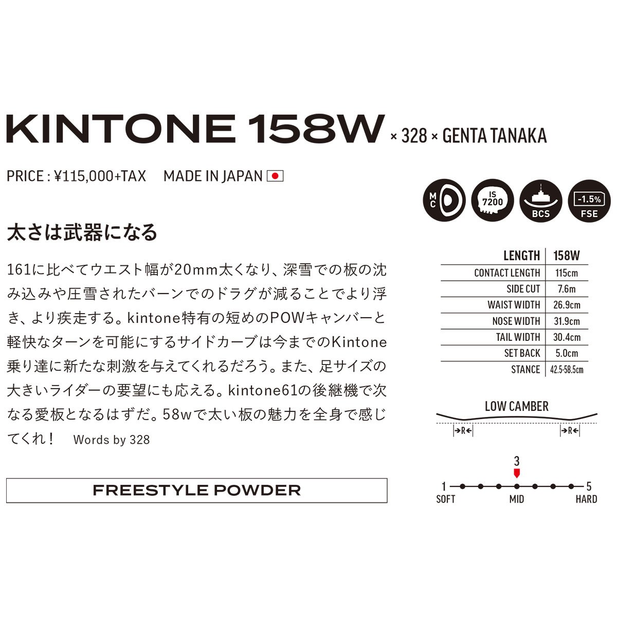 早期予約 26-27 DEATH LABEL KINTONE 158w x 328 x GEN