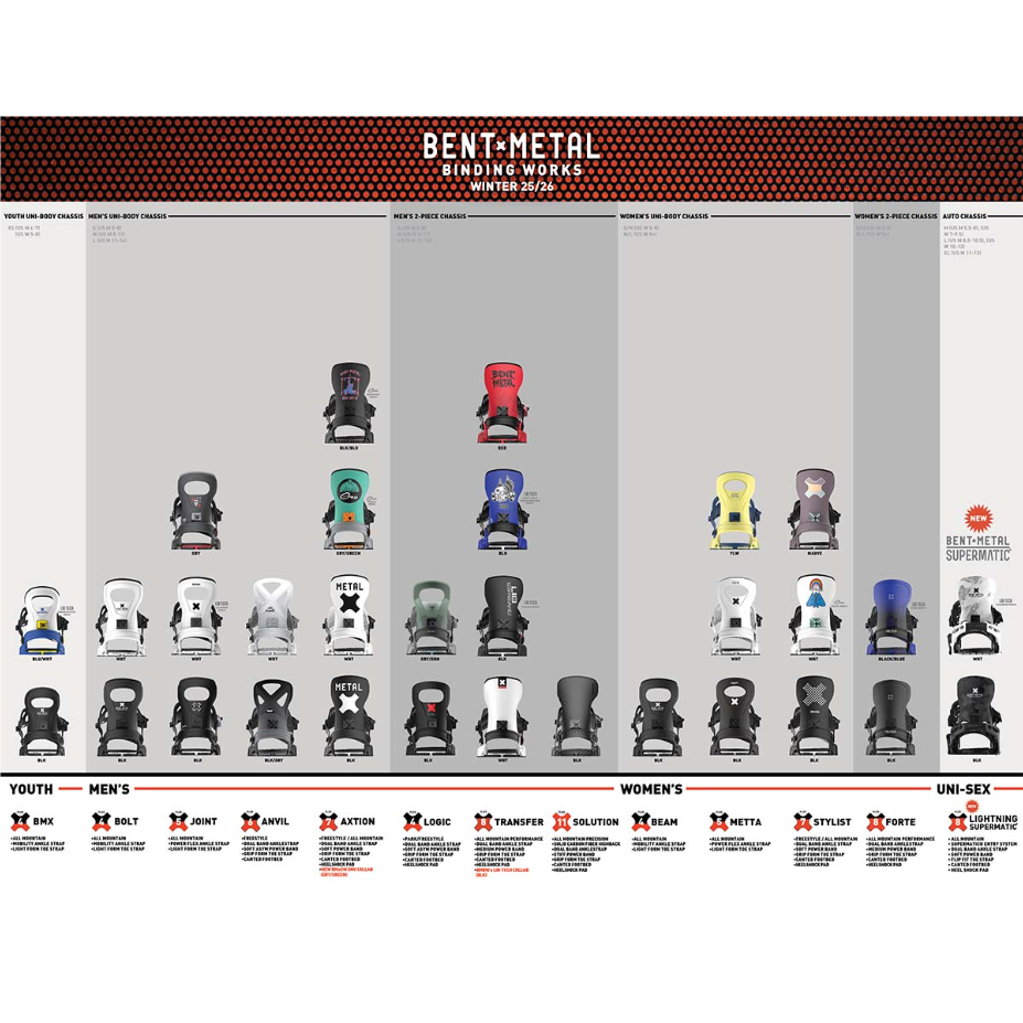 早期予約 25-26 BENT METAL AXTION | ODDBALL SKATE&SN
