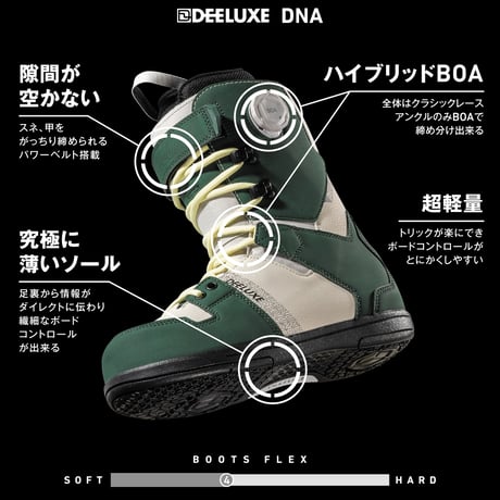 24-25 DEELUXE D.N.A. ESSENTIAL BLACK