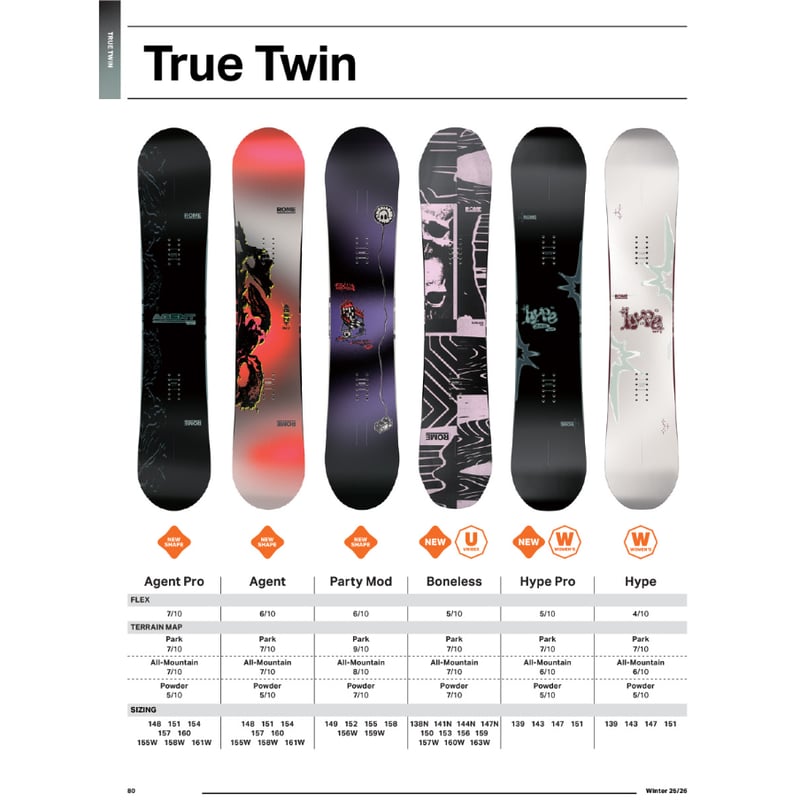 早期予約 25-26 ROME SNOWBOARDS BONELESS | ODDBALL S 早期予約 25-26 ROME SNOWBOARDS BONELESS | ODDBALL S