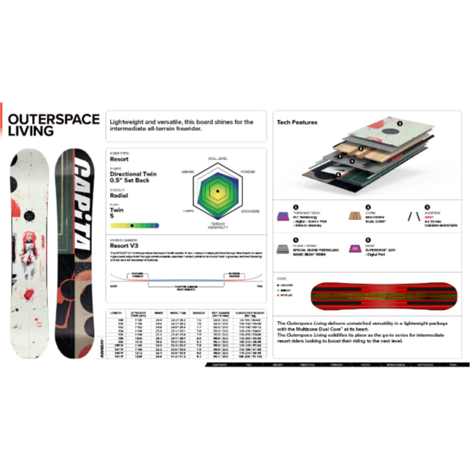 早期予約 25-26 CAPITA SNOWBOARDS OUTERSPACE LIVING