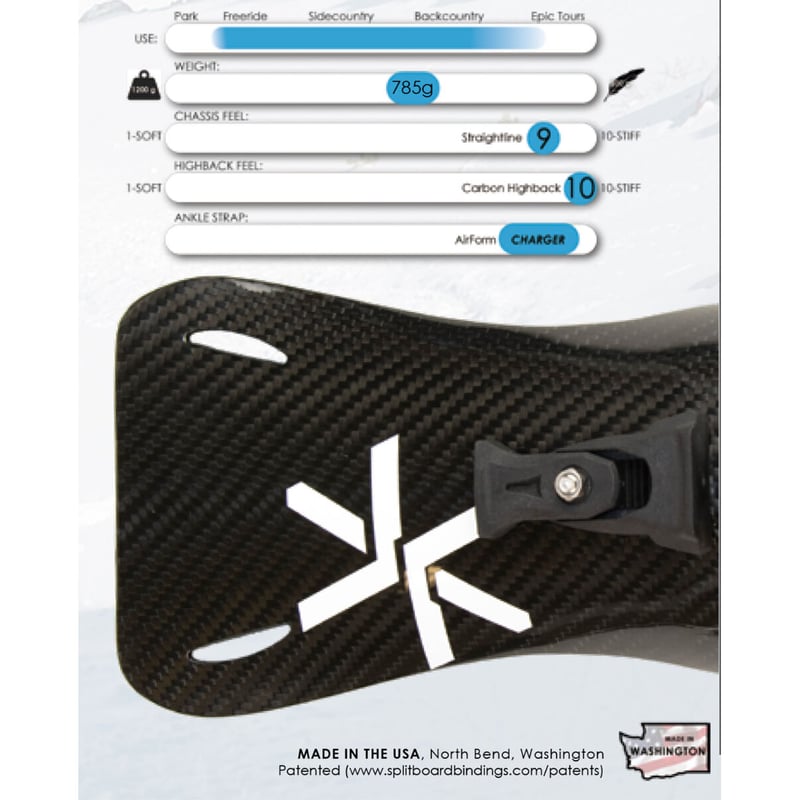 新品 2023-24カラコラム シールスキン サイズM スプリットボード用 早期購入】KARAKORAM カラコラム スノーボード スプリットボード