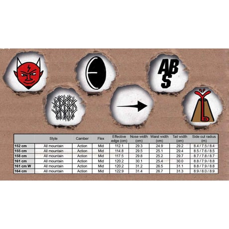 早期予約 26-27 DWD DINOSAURS WILL DIE KEENAN'S BOARD