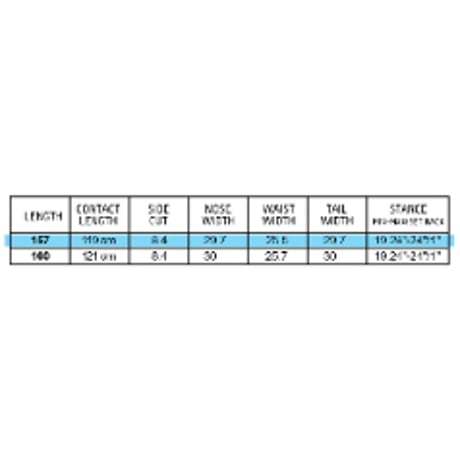 早期予約 25-26 正規品 GNU 4x4