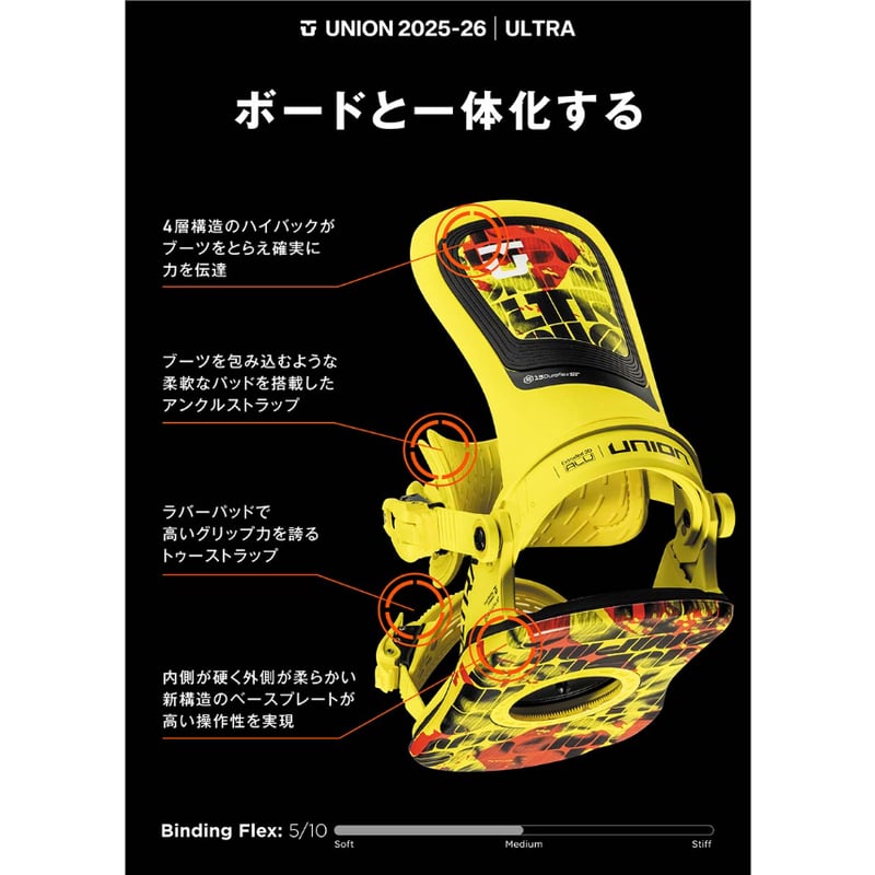 早期予約 25-26 UNION BINDINGS ULTRA | ODDBALL SKATE 早期予約 25-26 UNION BINDINGS ULTRA | ODDBALL SKATE