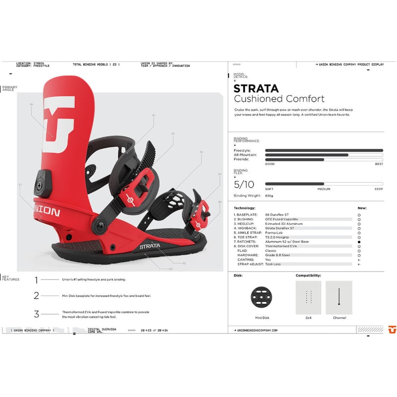 UNION 23-24 STRATA Mサイズスノーボード - スノーボード