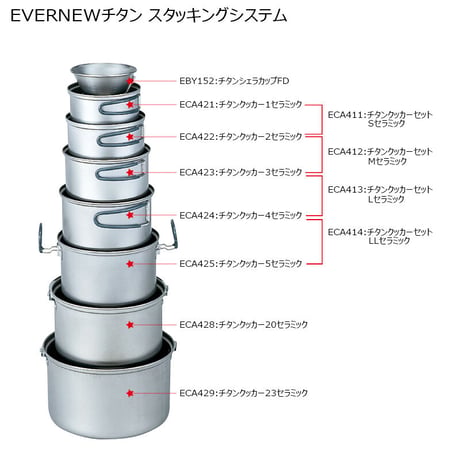 EVERNEW エバニュー チタンクッカー3セラミック ECA423