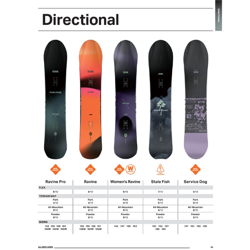 早期予約 25-26 ROME SNOWBOARDS WOMEN'S RAVINE | ODD 早期予約 25-26 ROME SNOWBOARDS WOMEN'S RAVINE | ODD