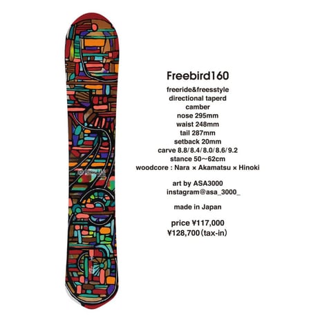 CATEGORY GREEN LAB | ODDBALL SKATE&SNOW