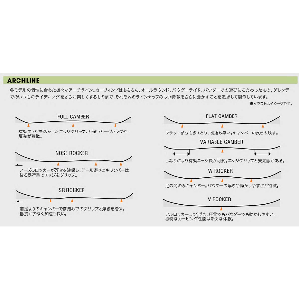 ぴ*の様 UNIT Mountain Free ユニット パウダー アクトギア ぴ*の様 UNIT Mountain Free ユニット パウダー アクトギア