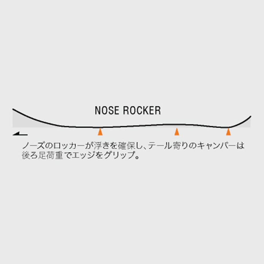 65cf5516fa2afe01c3ebd519