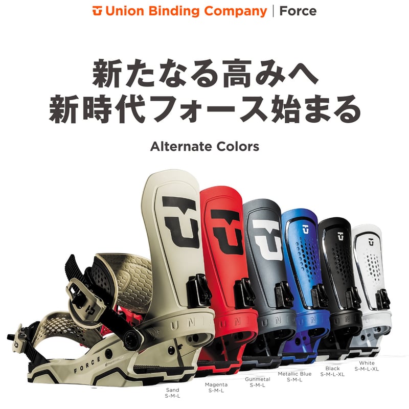 UNILON FORTH ユニオン・フォース（UNION ユニオン 15-16）