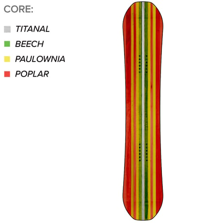 早期予約 26-27 CAPITA SNOWBOARDS INDOOR SURVIVAL