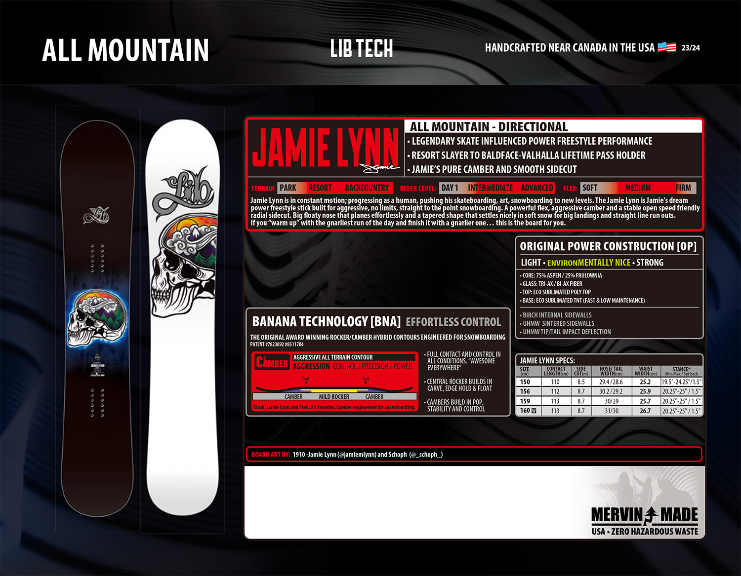 23-24 正規品 LIBTECH JAMIE LYNN | ODDBALL SKATE&SN
