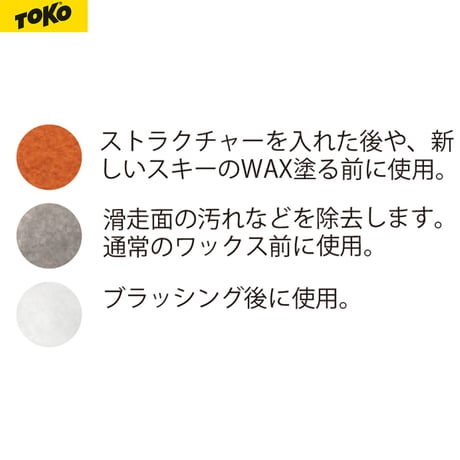 TOKO Fibertex Kit
