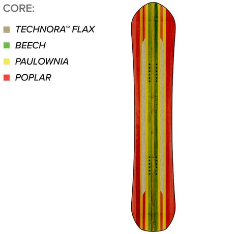 早期予約 26-27 CAPITA SNOWBOARDS THE EQUALIZER