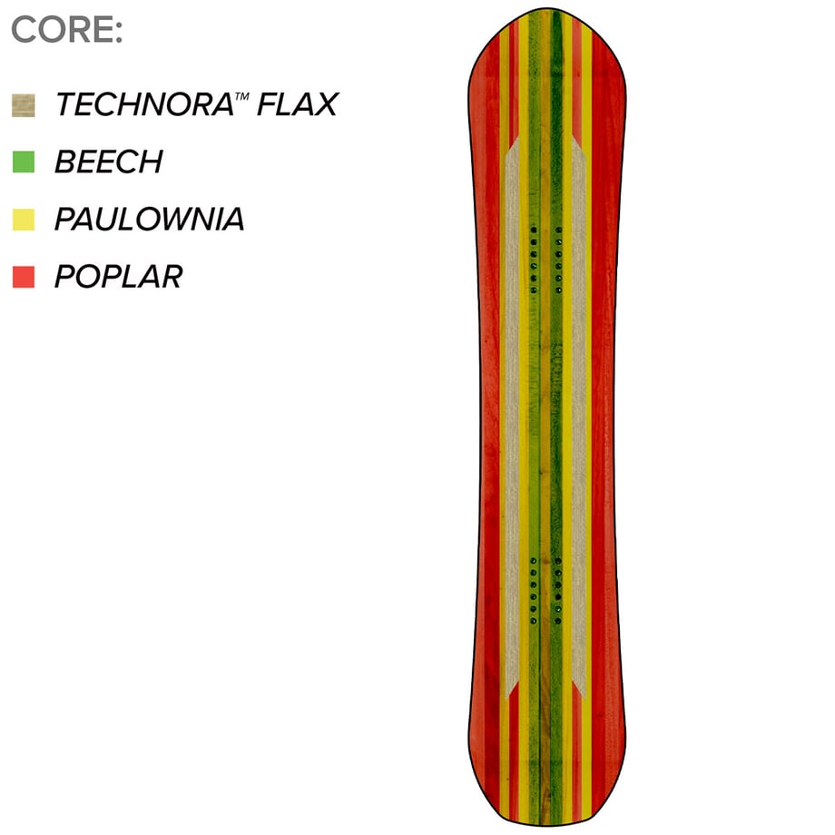 69709d15e8093e705a6ba7a3