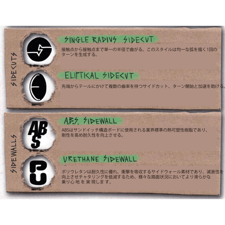 早期予約 26-27 DWD DINOSAURS WILL DIE MAET-IER x MORON WAX