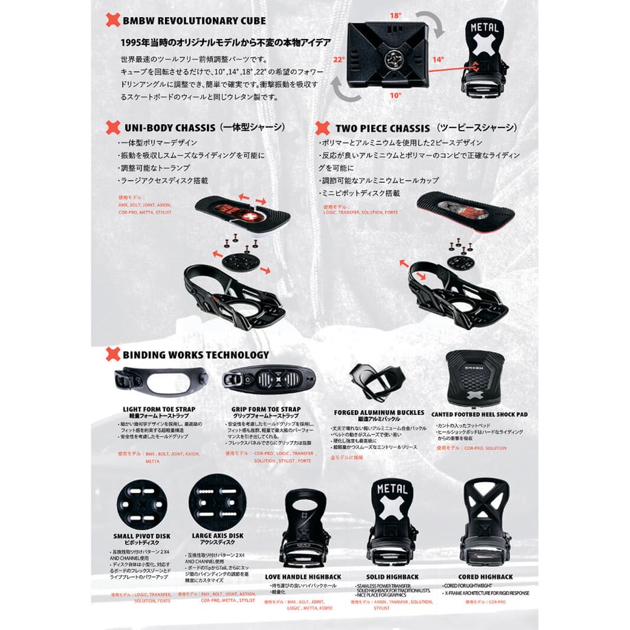65462cb61896a10d4ae92eb0