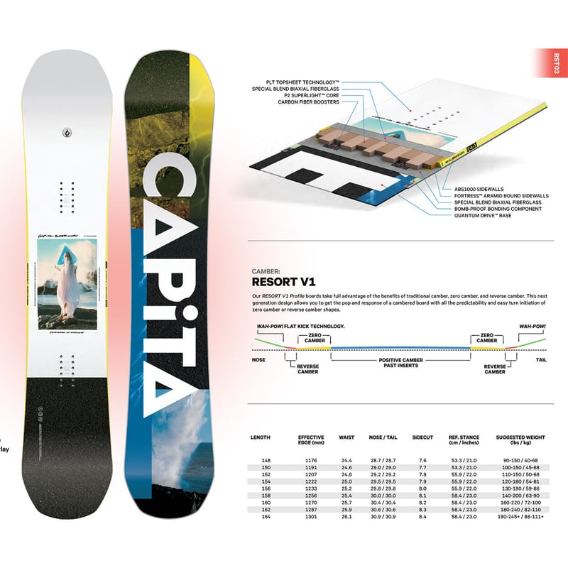 23-24 CAPITA SNOWBOARDS D.O.A 152 | ODDBALL SKA...