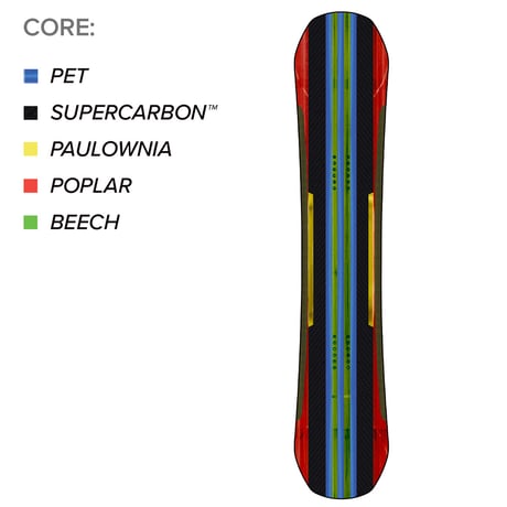 早期予約 26-27 CAPITA SNOWBOARDS SUPER D.O.A