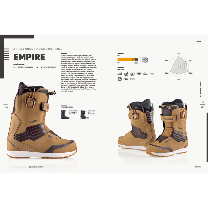 早期予約 25-26 DEELUXE EMPIRE CTF | ODDBALL SKATE&SNOW 早期予約 25-26 DEELUXE EMPIRE CTF | ODDBALL SKATE&SNOW