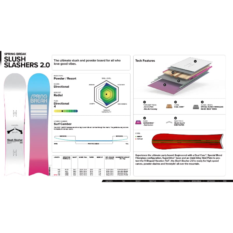 【値下げ】CAPITA NEO SLASHER 161 シール付き 早期予約 25-26 SPRING BREAK SLUSH SLASHERS 2.0 | OD